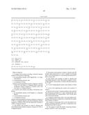 METHODS AND COMPOSITIONS FOR TREATING GASTROINTESTINAL STROMAL TUMOR     (GIST) diagram and image