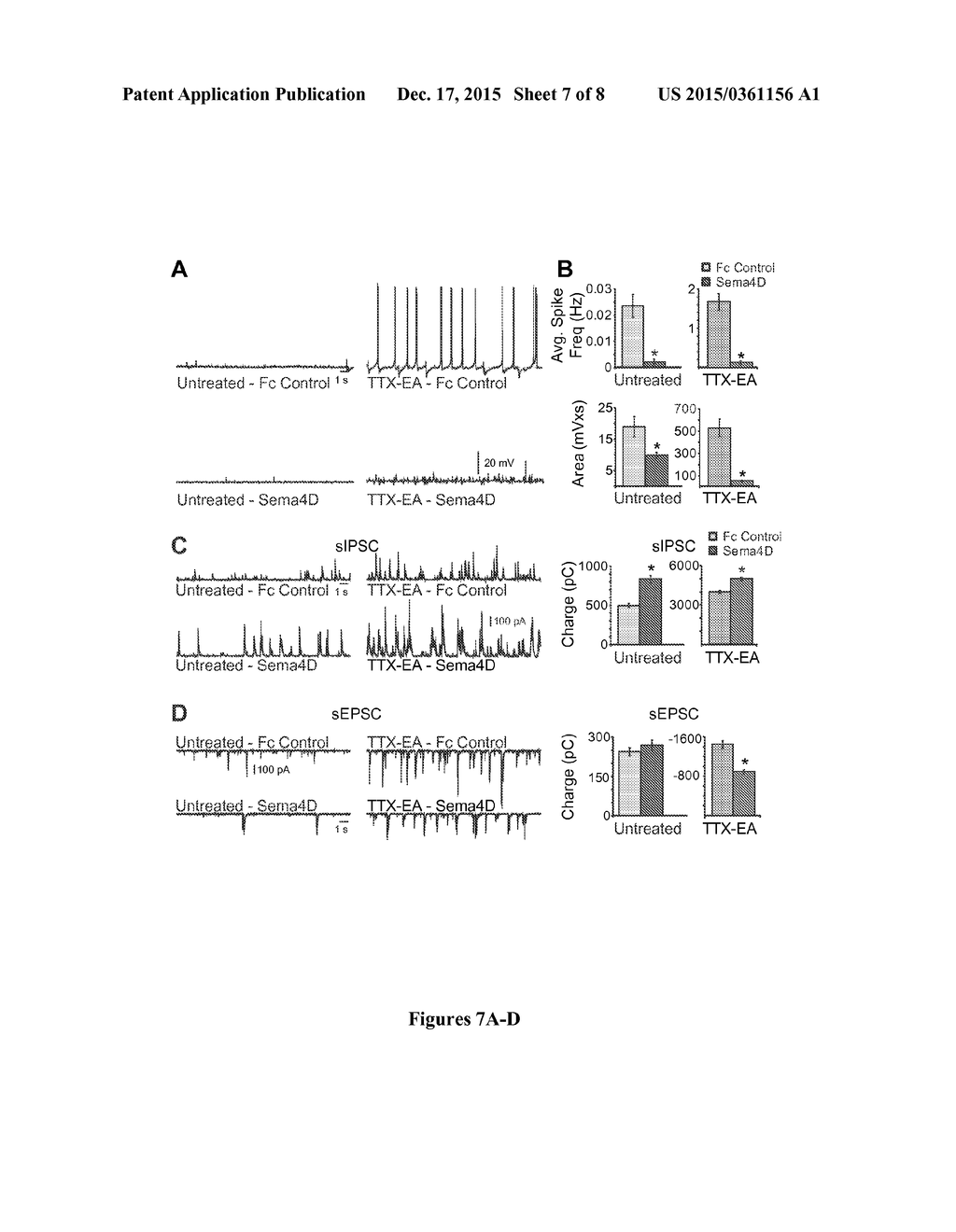 METHODS OF MODULATING GABAERGIC INHIBITORY SYNAPSE FORMATION AND FUNCTION - diagram, schematic, and image 08