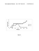 METHODS OF MODULATING GABAERGIC INHIBITORY SYNAPSE FORMATION AND FUNCTION diagram and image