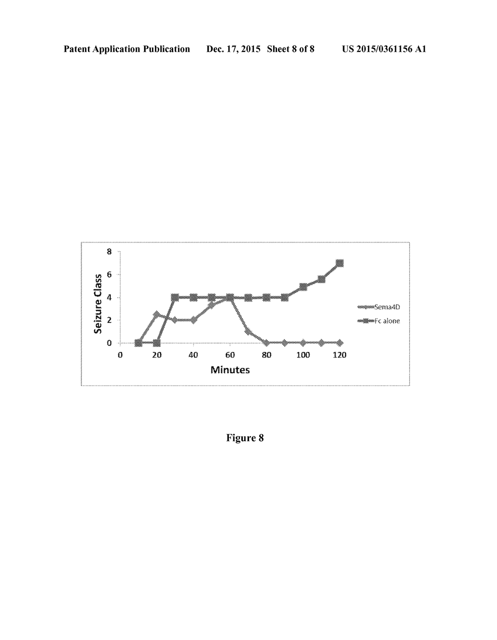 METHODS OF MODULATING GABAERGIC INHIBITORY SYNAPSE FORMATION AND FUNCTION - diagram, schematic, and image 09