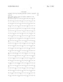 METHODS OF MODULATING GABAERGIC INHIBITORY SYNAPSE FORMATION AND FUNCTION diagram and image