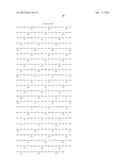 METHODS OF MODULATING GABAERGIC INHIBITORY SYNAPSE FORMATION AND FUNCTION diagram and image