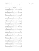 METHODS OF MODULATING GABAERGIC INHIBITORY SYNAPSE FORMATION AND FUNCTION diagram and image