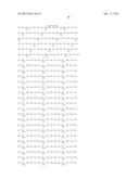 METHODS OF MODULATING GABAERGIC INHIBITORY SYNAPSE FORMATION AND FUNCTION diagram and image