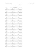 METHODS OF MODULATING GABAERGIC INHIBITORY SYNAPSE FORMATION AND FUNCTION diagram and image