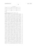 METHODS OF MODULATING GABAERGIC INHIBITORY SYNAPSE FORMATION AND FUNCTION diagram and image