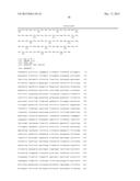 METHODS OF MODULATING GABAERGIC INHIBITORY SYNAPSE FORMATION AND FUNCTION diagram and image