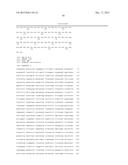 METHODS OF MODULATING GABAERGIC INHIBITORY SYNAPSE FORMATION AND FUNCTION diagram and image