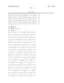 METHODS OF MODULATING GABAERGIC INHIBITORY SYNAPSE FORMATION AND FUNCTION diagram and image