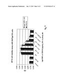 SGP130/FC DIMERS diagram and image