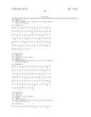 FIBRONECTIN BASED SCAFFOLD PROTEINS diagram and image