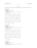 FIBRONECTIN BASED SCAFFOLD PROTEINS diagram and image