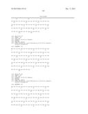 FIBRONECTIN BASED SCAFFOLD PROTEINS diagram and image