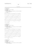 FIBRONECTIN BASED SCAFFOLD PROTEINS diagram and image