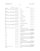 FIBRONECTIN BASED SCAFFOLD PROTEINS diagram and image