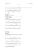 FIBRONECTIN BASED SCAFFOLD PROTEINS diagram and image