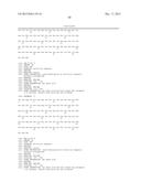 FIBRONECTIN BASED SCAFFOLD PROTEINS diagram and image