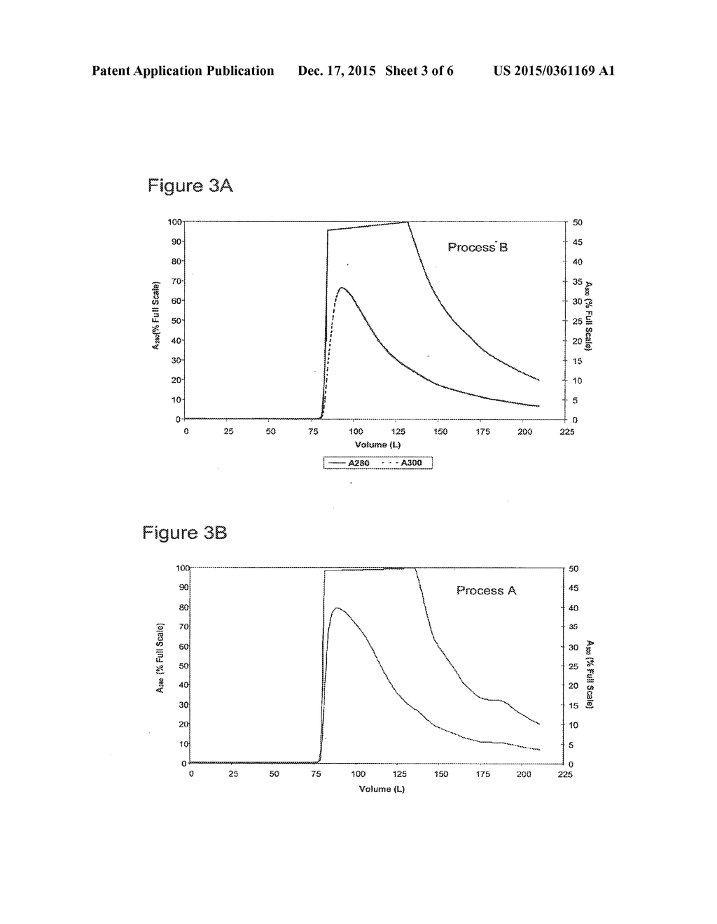 PURIFIED ANTIBODY COMPOSITION - diagram, schematic, and image 04