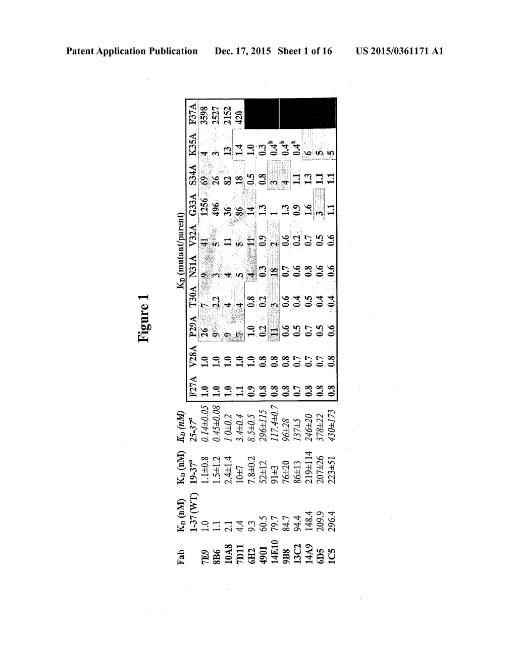 ANTAGONIST ANTIBODIES DIRECTED AGAINST CALCITONIN GENE-RELATED PEPTIDE AND     METHODS USING SAME - diagram, schematic, and image 02