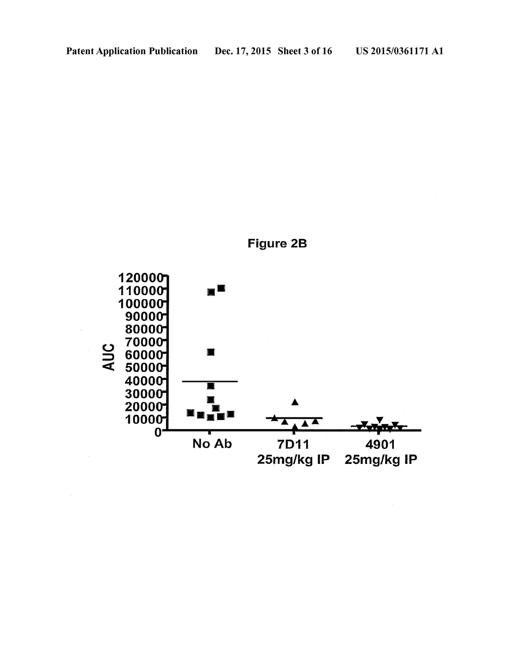 ANTAGONIST ANTIBODIES DIRECTED AGAINST CALCITONIN GENE-RELATED PEPTIDE AND     METHODS USING SAME - diagram, schematic, and image 04