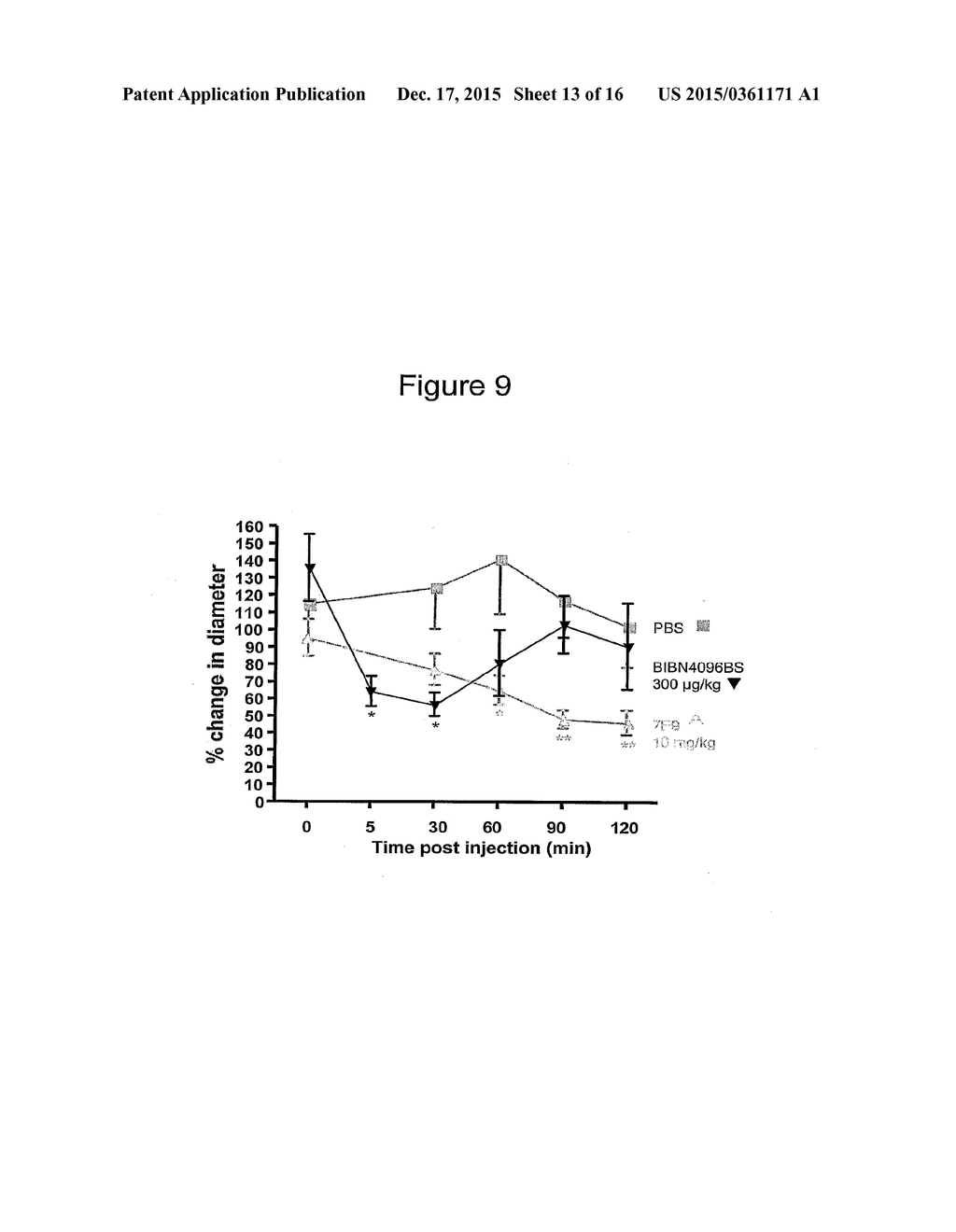 ANTAGONIST ANTIBODIES DIRECTED AGAINST CALCITONIN GENE-RELATED PEPTIDE AND     METHODS USING SAME - diagram, schematic, and image 14