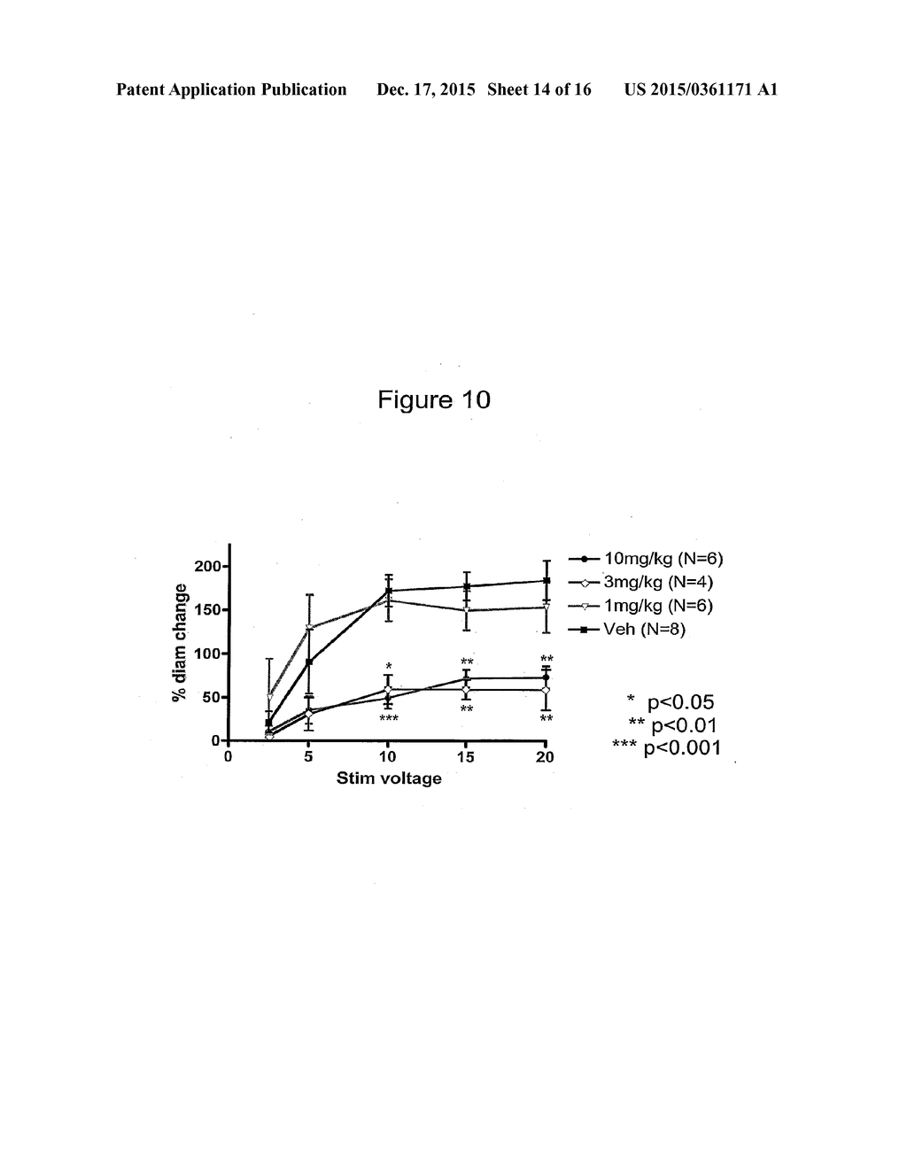 ANTAGONIST ANTIBODIES DIRECTED AGAINST CALCITONIN GENE-RELATED PEPTIDE AND     METHODS USING SAME - diagram, schematic, and image 15