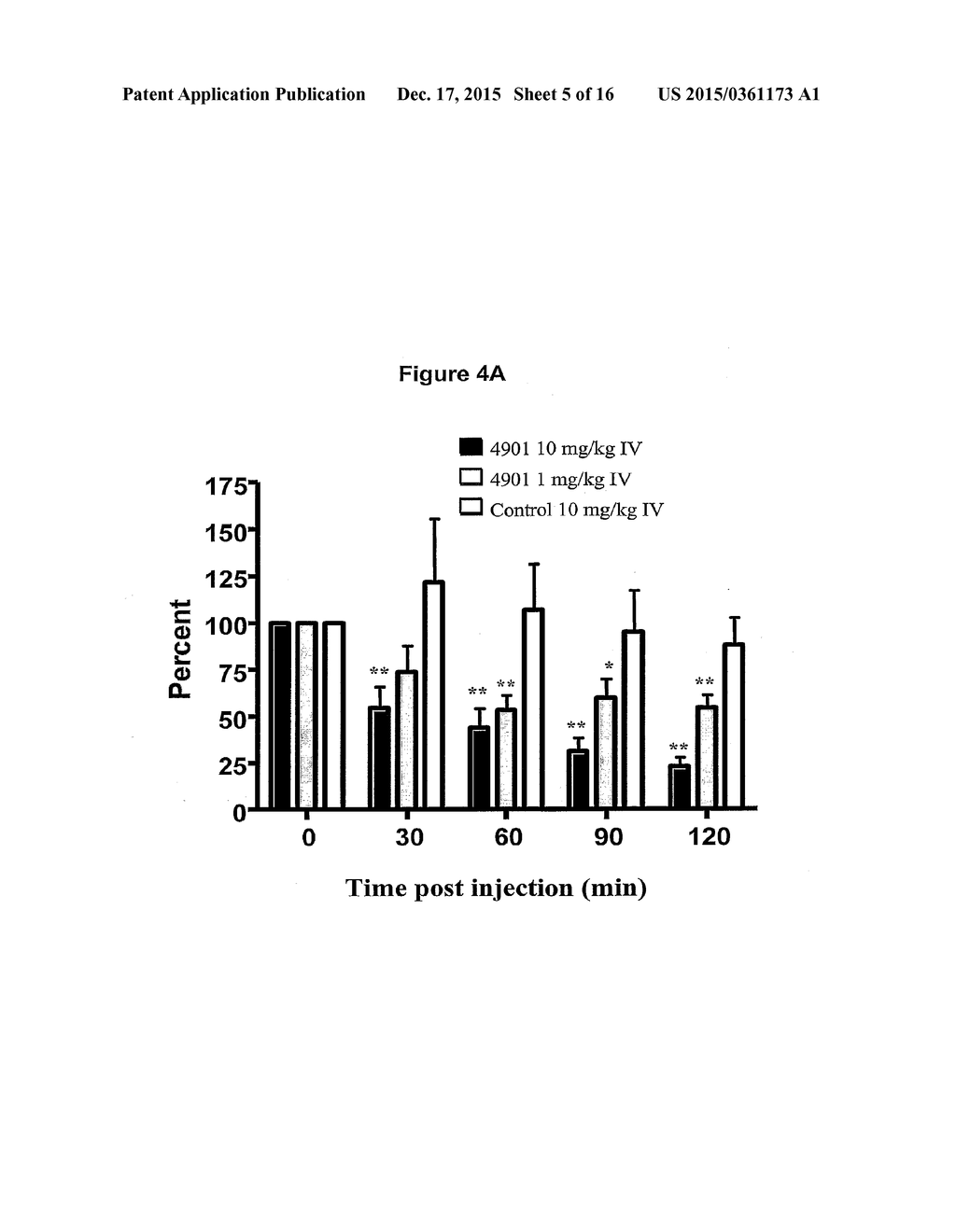 ANTAGONIST ANTIBODIES DIRECTED AGAINST CALCITONIN GENE-RELATED PEPTIDE AND     METHODS USING SAME - diagram, schematic, and image 06