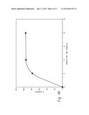 COUMARIN-FUNCTIONALIZED POLYOLEFIN AND ASSOCIATED CYCLODIMERIZATION     PRODUCTS, PREPARATION METHODS, AND ELECTRONIC DEVICES diagram and image