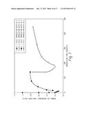 COUMARIN-FUNCTIONALIZED POLYOLEFIN AND ASSOCIATED CYCLODIMERIZATION     PRODUCTS, PREPARATION METHODS, AND ELECTRONIC DEVICES diagram and image