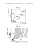 POLYMER PRODUCT AND PRODUCTION METHOD THEREOF, AND POLYMER PRODUCT     PRODUCING APPARATUS diagram and image