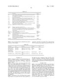 POLYCARBONATE COMPOSITIONS, METHOD OF MANUFACTURE THEREOF, AND ARTICLES     THEREFROM diagram and image