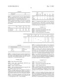 NEW USES OF CONDENSATION RESINS diagram and image