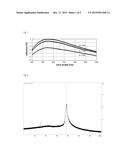 MAGNESIUM FLUORIDE SOL AND OPTICALLY ACTIVE SURFACE COATINGS DERIVED     THEREOF diagram and image