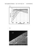 MAGNESIUM FLUORIDE SOL AND OPTICALLY ACTIVE SURFACE COATINGS DERIVED     THEREOF diagram and image