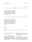 SELF-DISINTECTING SURFACES diagram and image