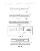 TREATMENT OF FREQUENTLY TOUCHED SURFACES TO IMPROVE HYGIENE diagram and image