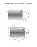 ACHROMATIC OPTICAL-DISPERSION CORRECTED GRADIENT REFRACTIVE INDEX     OPTICAL-ELEMENT diagram and image