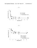 Transport of Heavy Oil diagram and image