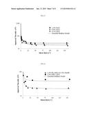 Transport of Heavy Oil diagram and image