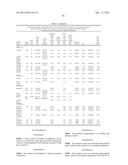 Transport of Heavy Oil diagram and image