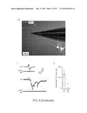 In Vitro Production of Medial Ganglionic Eminence Precursor Cells diagram and image