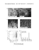 In Vitro Production of Medial Ganglionic Eminence Precursor Cells diagram and image