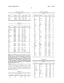 IMPROVED BACULOVIRAL EXPRESSION SYSTEM AND METHODS OF PRODUCING THE SAME diagram and image