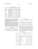 IMPROVED BACULOVIRAL EXPRESSION SYSTEM AND METHODS OF PRODUCING THE SAME diagram and image