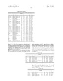 IMPROVED BACULOVIRAL EXPRESSION SYSTEM AND METHODS OF PRODUCING THE SAME diagram and image