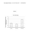 ENOLASE 1 (ENO1) COMPOSITIONS AND USES THEREOF diagram and image