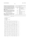 ENOLASE 1 (ENO1) COMPOSITIONS AND USES THEREOF diagram and image