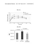 ENOLASE 1 (ENO1) COMPOSITIONS AND USES THEREOF diagram and image