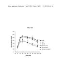 ENOLASE 1 (ENO1) COMPOSITIONS AND USES THEREOF diagram and image