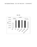 ENOLASE 1 (ENO1) COMPOSITIONS AND USES THEREOF diagram and image